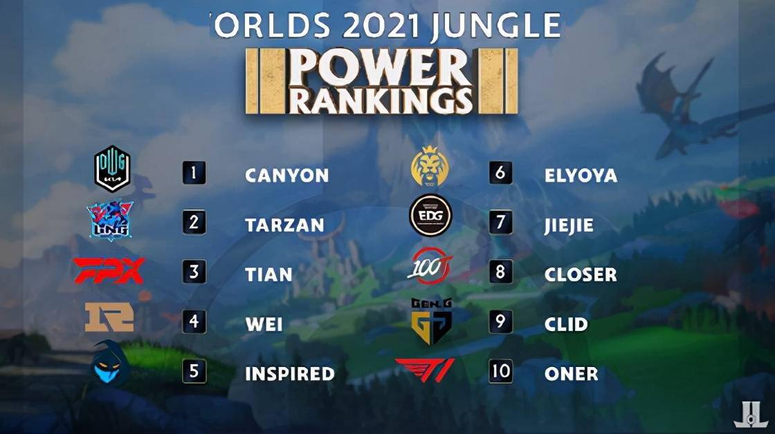 从罗马转会 从罗马转会