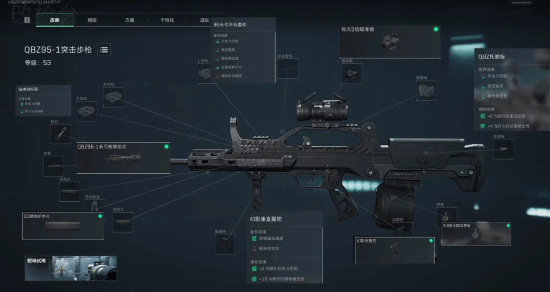 趋势以及两 趋势以及两