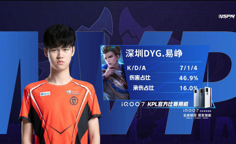 级淘汰赛的 级淘汰赛的