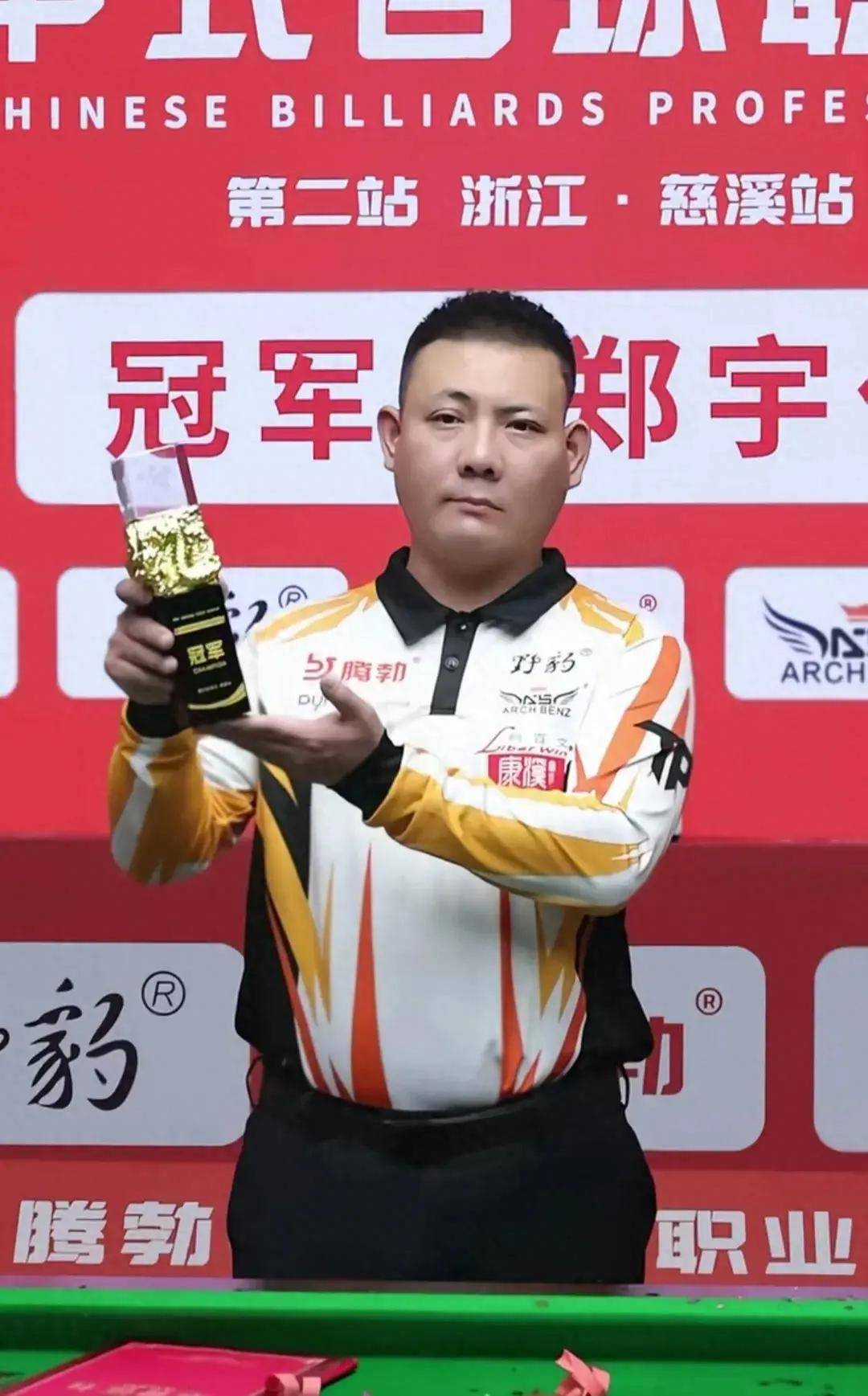 观看的用户 观看的用户